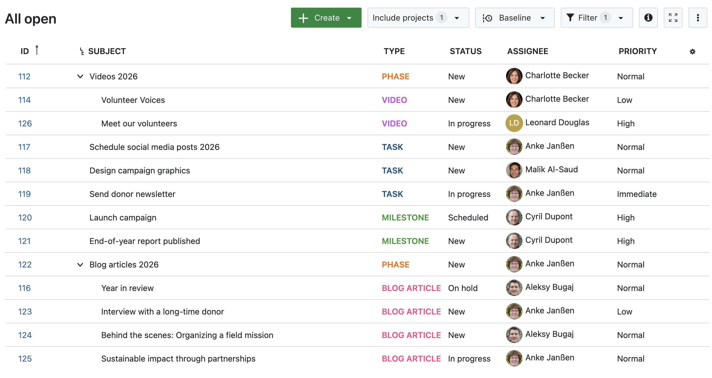 Work package table in OpenProject, no attributes highlighted