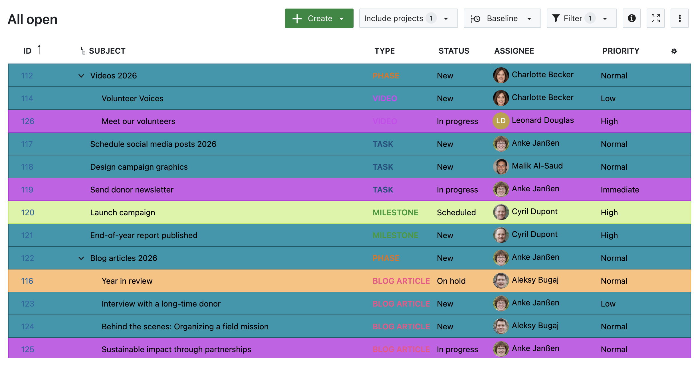 Work package table in OpenProject, highlighted by Status