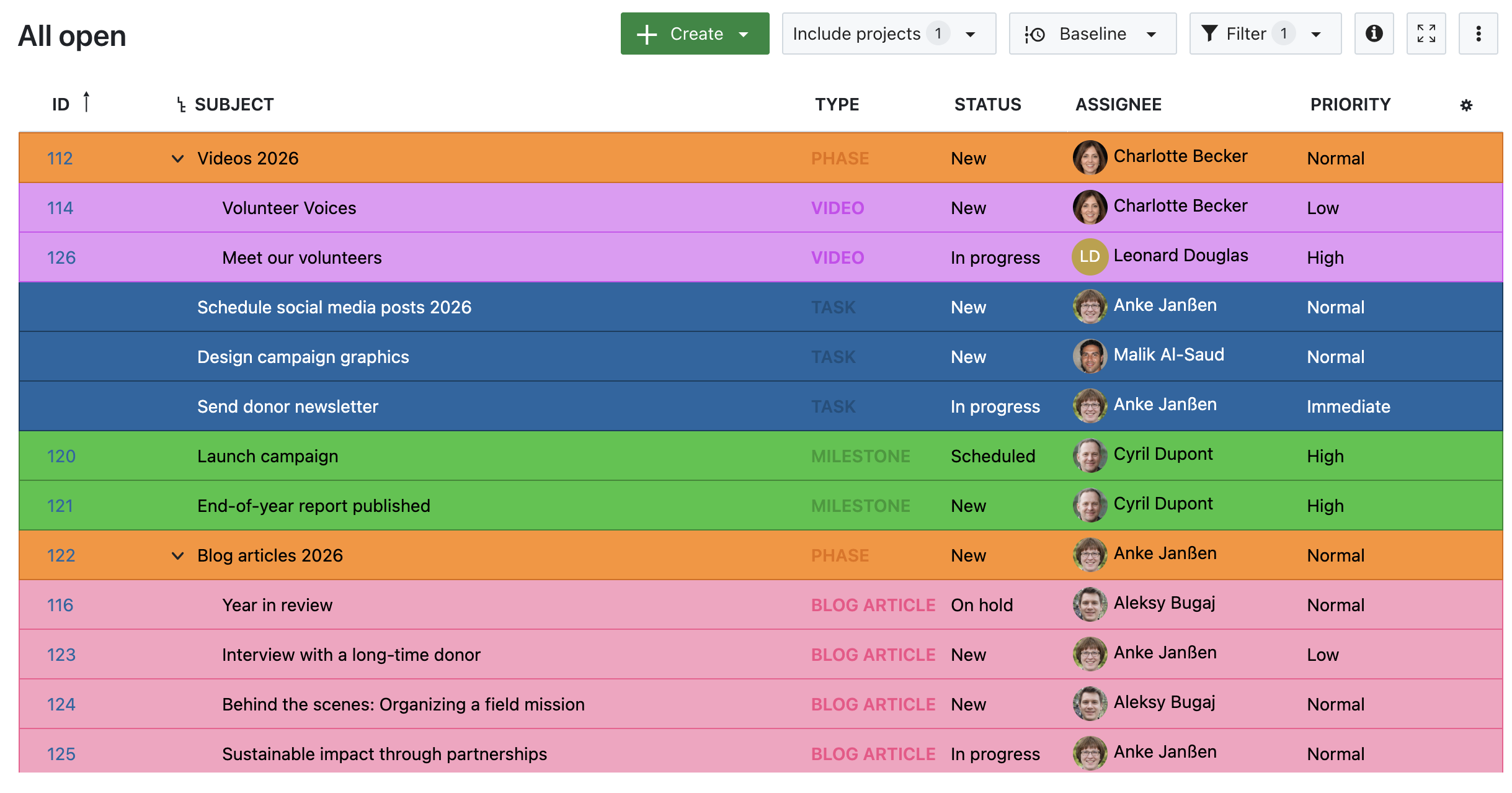 Work package table in OpenProject, highlighted by Type