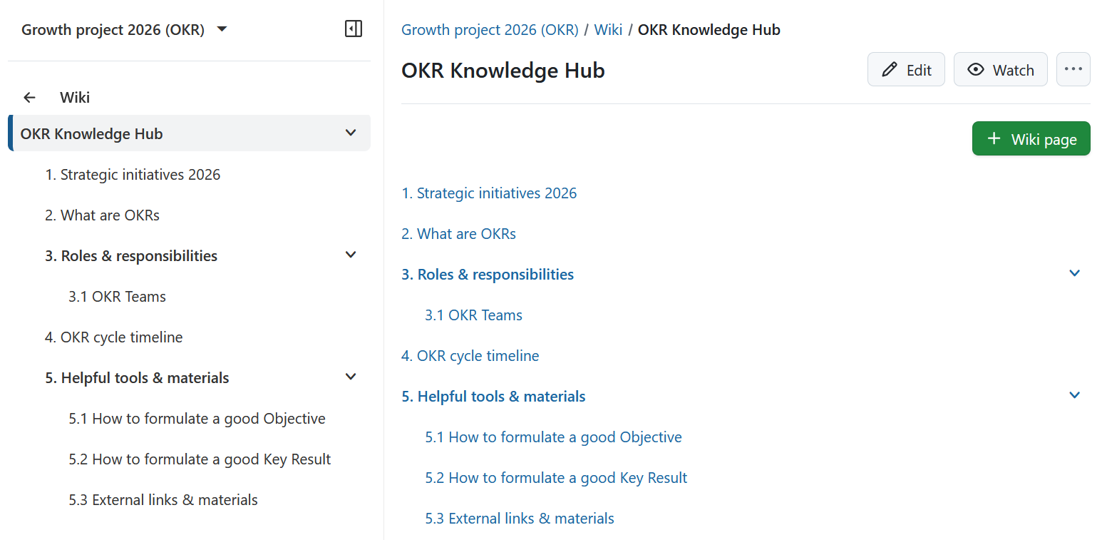 OpenProject wiki example
