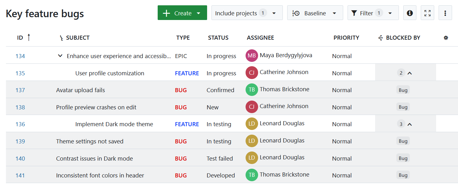 Display blocked-by relation for feature development