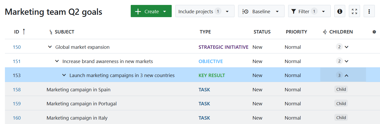 Display children relations for goal setting